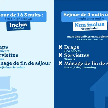 Vacanceole - Les Balcons D'aix 2*